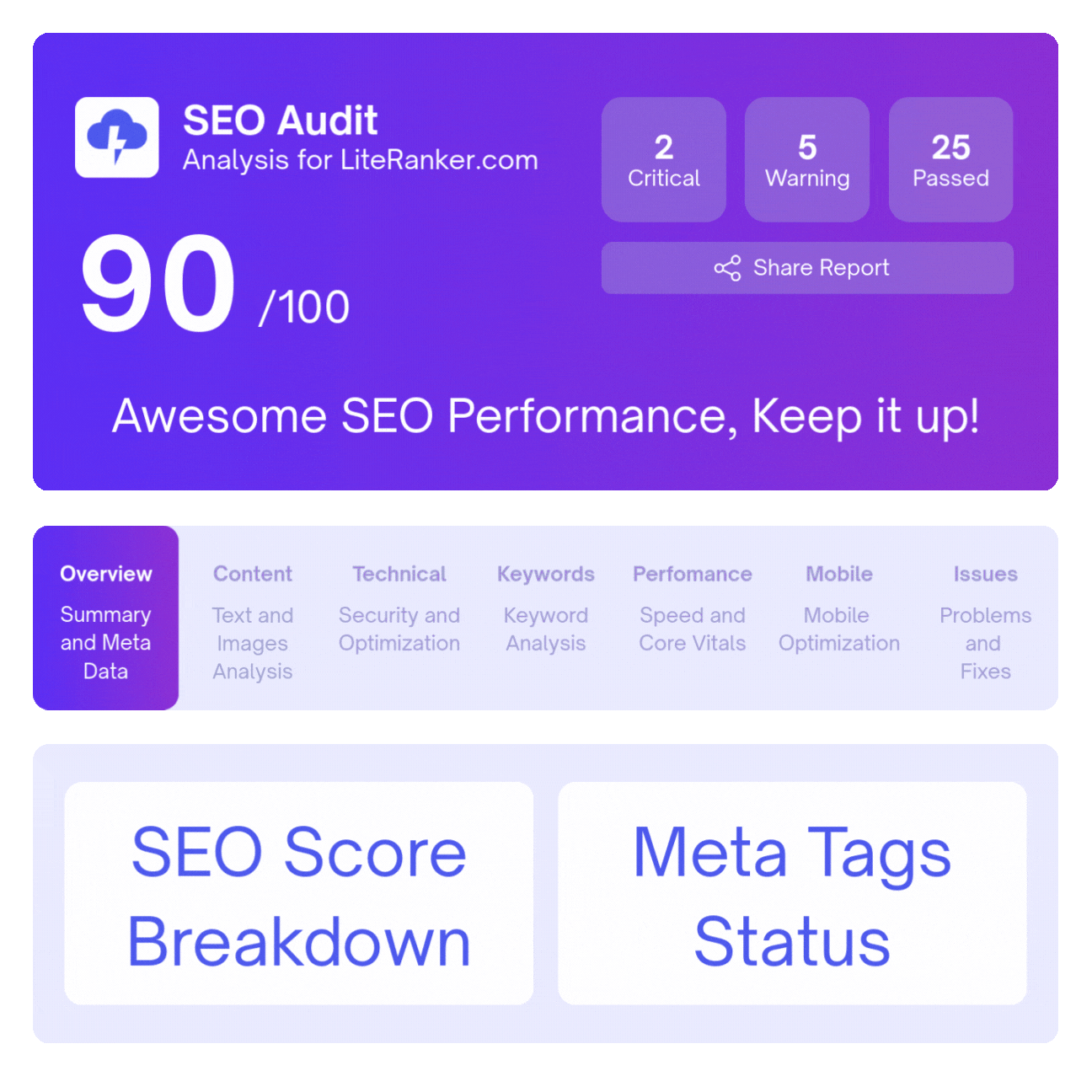 Complete SEO Audit Demo
